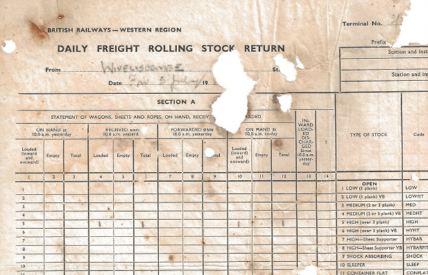 One of the forms picked up from the floor of the booking office still resides in the exhibition at Christow. Its entries would have been phoned or wired in before the form was folded up and sent as an “Urgent Train Message.” Devon & Somerset Railway